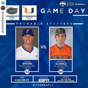 Image post by @floridagators on Instagram