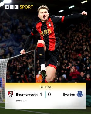 Image post by @BBCSport on Twitter