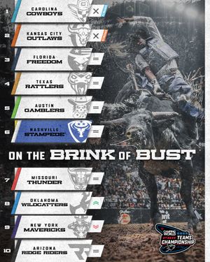 Image post by @PBR on Twitter