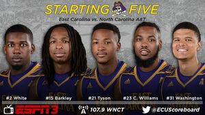 Image post by @ecuathletics on Instagram