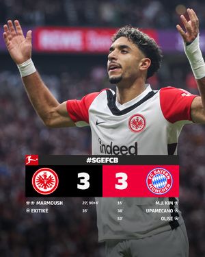 Image post by @bundesliga on Instagram