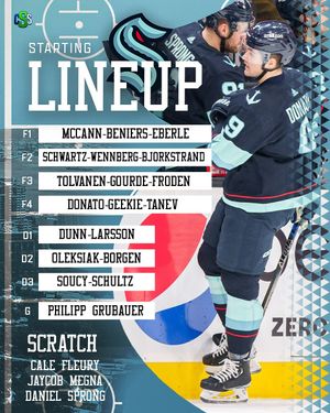 Image post by @circlingseattlesports on Instagram