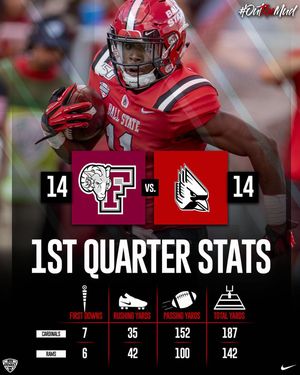 Image post by @ballstatefb on Instagram