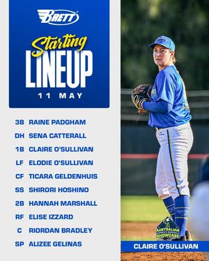 Image post by @brisbanebandits on Instagram