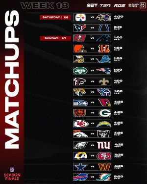 Image post by @nflcanada on Instagram