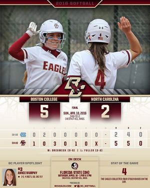 Image post by @bc_softball on Instagram