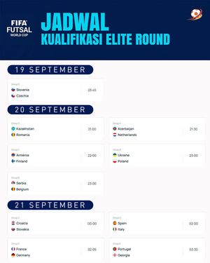 Image post by @bolalobfutsal on Instagram