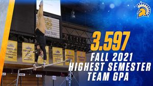 Image post by @sanjosestategym on Instagram