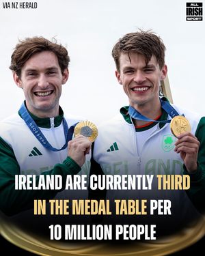 Video post by @allirishsport on TikTok