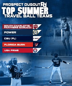 Image post by @prospectdugout on Instagram