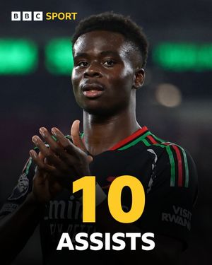 Image post by @BBCSport on Twitter