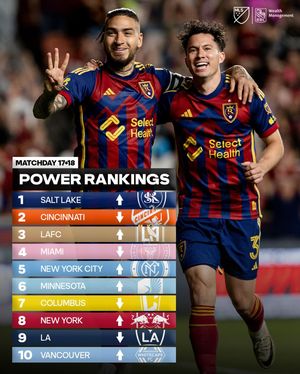 Image post by @mls on Instagram