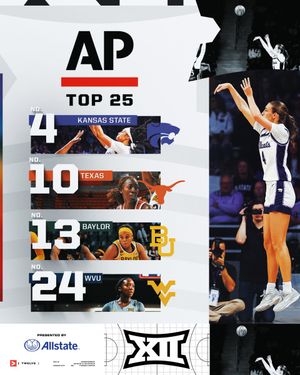 Image post by @Big12Conference on Twitter