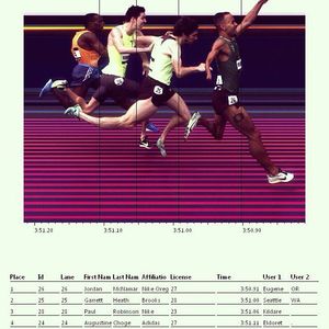 Image post by @tracktown on Facebook