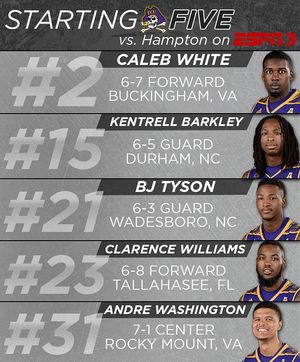 Image post by @ecuathletics on Instagram