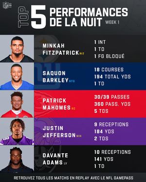 Image post by @nflfrance on Instagram