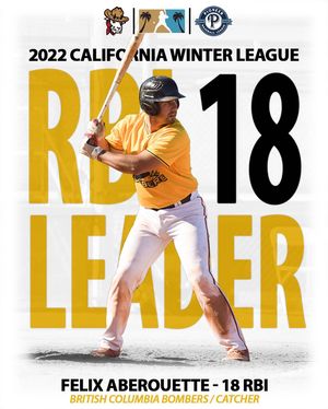 Image post by @californiawinterleague on Instagram