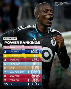 Image post by @mls on Instagram