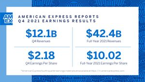 Image post by @AmericanExpress on Twitter