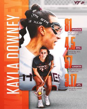 Image post by @hokieslax on Instagram