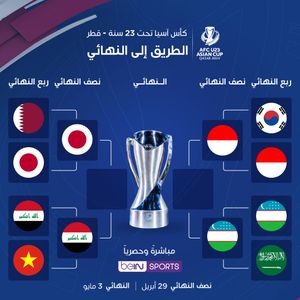 Image post by @beinsports on Instagram