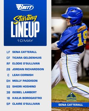 Image post by @brisbanebandits on Instagram