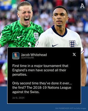Image post by @TheAthleticFC on Twitter