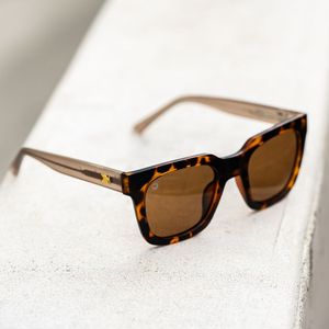 Image post by @knockaround on Instagram