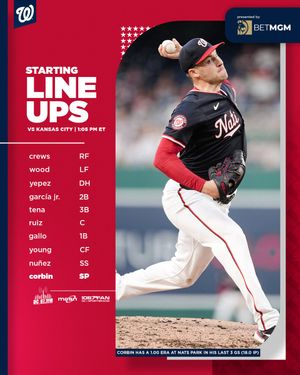 Image post by @Nationals on Twitter