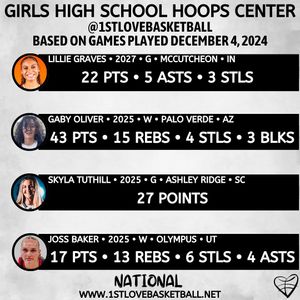 Image post by @1stlovebasketball on Instagram