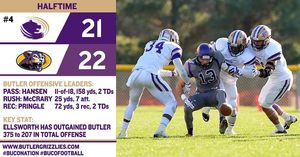 Image post by @butlergrizzlies on Instagram