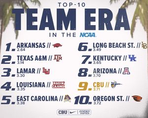 Image post by @cbubaseball on Instagram