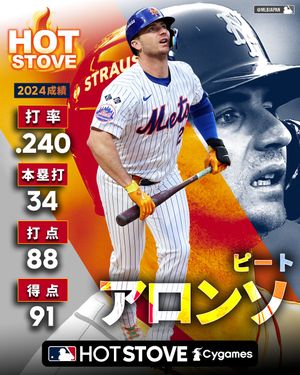Image post by @mlbjapan on Instagram