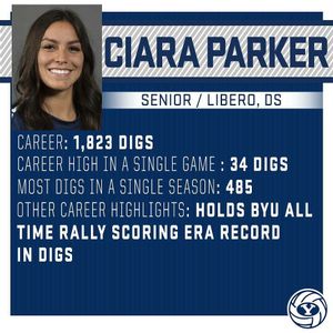 Image post by @byuwvolleyball on Instagram