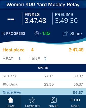 Image post by @ithacaswimdive on Instagram