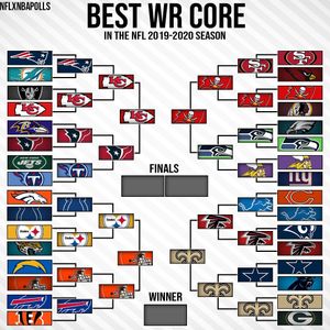Image post by @nflxnbapolls on Instagram