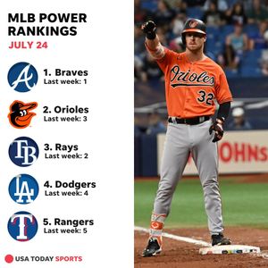 Image post by @usatodaysports on Instagram