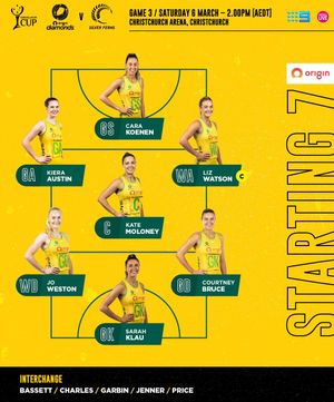 Image post by @aussiediamonds on Instagram