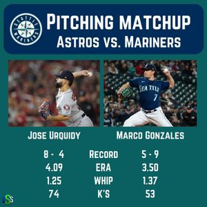 Image post by @circlingseattlesports on Instagram