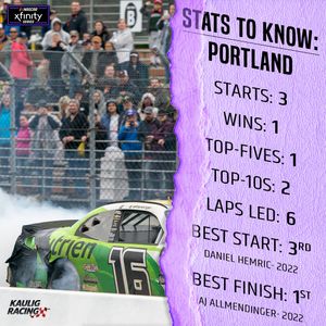 Image post by @KauligRacing on Twitter