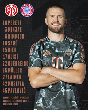 Image post by @fcbayern on Instagram