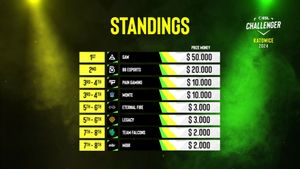 Image post by @eslcs on Instagram