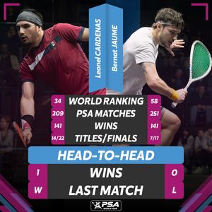 Image post by @PSAWorldTour on Twitter