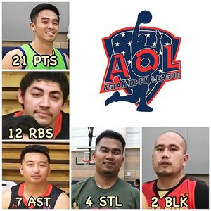 Image post by @aoleague on Instagram