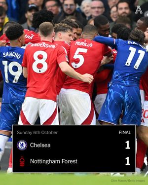 Image post by @TheAthleticFC on Twitter