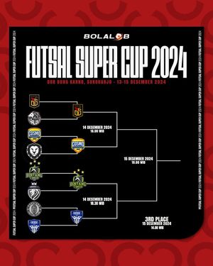 Image post by @bolalobfutsal on Instagram