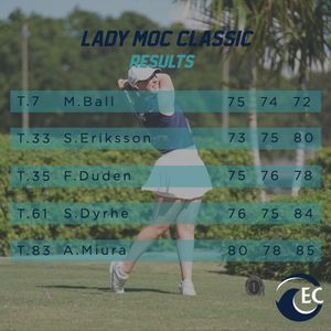 Image post by @eckerdwgolf on Instagram