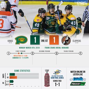 Image post by @bchlkings on Instagram