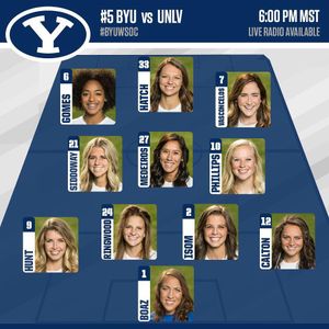 Image post by @byuwsoccer on Instagram