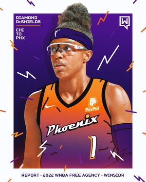 Image post by @thewinsidr on Instagram